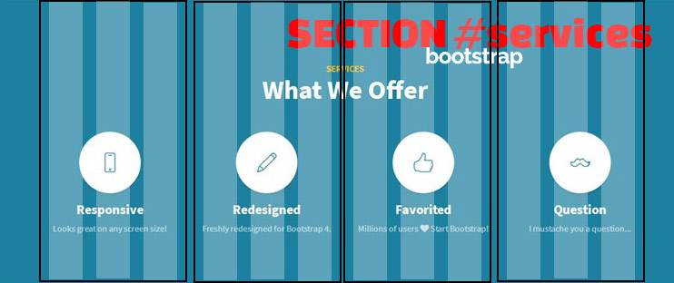 Верстка PSD макета по Bootstrap сетке. Часть 2.