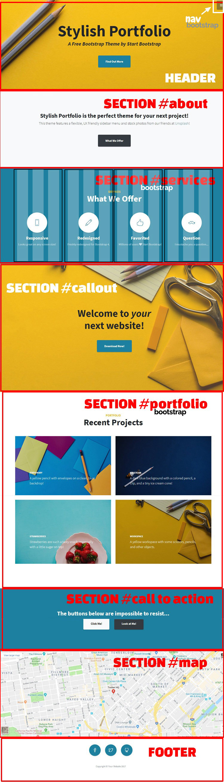 Верстка PSD макета по Bootstrap сетке. Часть 1.