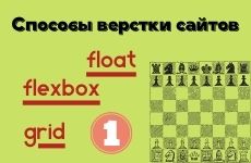 3 основных способа верстки сайтов. Часть #1