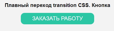 Примеры свойства transform в CSS