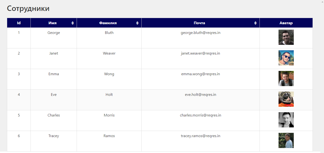 Пример сортируемой таблицы на ReactJS